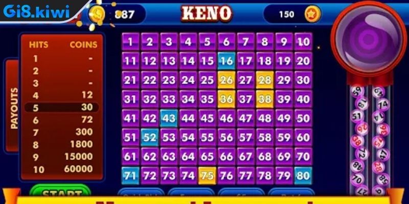 Các hình thức cược Keno